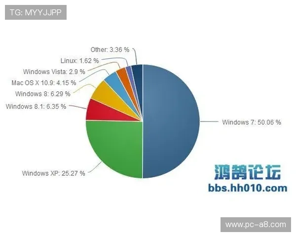 海德体育备用平台的可靠性分析与用户体验讨论