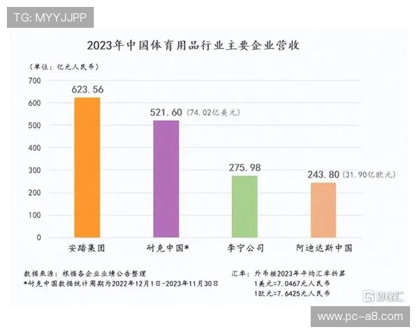 PA体育正规平台积极响应国家政策，推动体育博彩行业健康有序发展