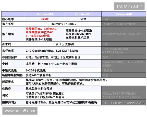 jbo竞博如何注册账号及新手入门指南详细步骤解析