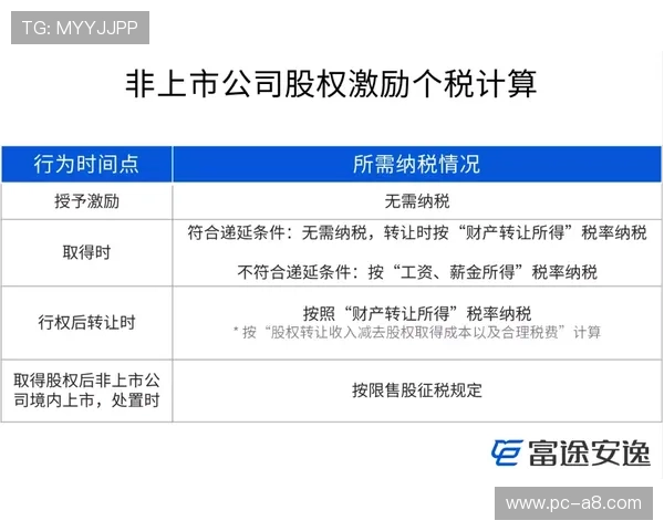伟德国际优惠政策分析详解如何利用平台优惠提升投注额度和获利空间 伟德国际优惠政策分析详解如何利用平台优惠提升投注额度和获利空间
