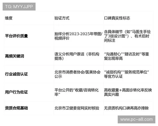 华体会用户评价与口碑分析：真实反馈助你理性选择优质平台
