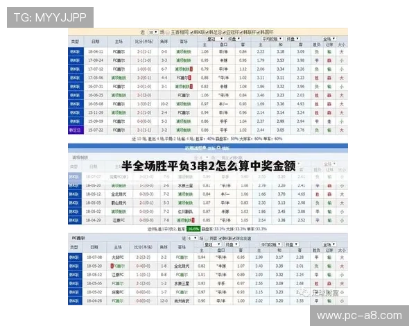 提升足球竞猜胜平负计算器使用效率的实用方法让你在比赛中轻松获胜赢得更多奖励 提升足球竞猜胜平负计算器使用效率的实用方法让你在比赛中轻松获胜赢得更多奖励
