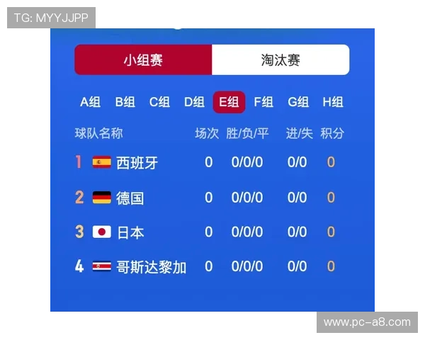 世界杯期间网上买球的正确流程与注意事项,帮助你轻松掌握投注技巧 世界杯期间网上买球的正确流程与注意事项,帮助你轻松掌握投注技巧
