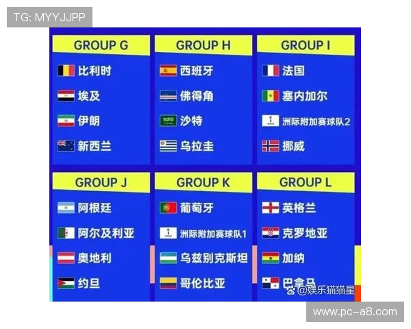 2026年美加墨世界杯官网重要数据统计与比赛日程详细介绍